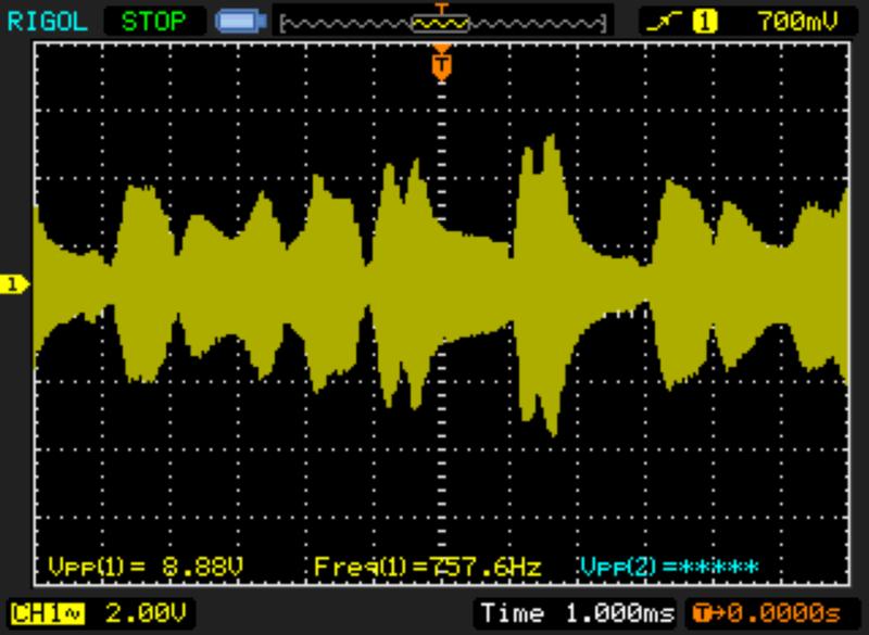 Modulated signal at driver grid