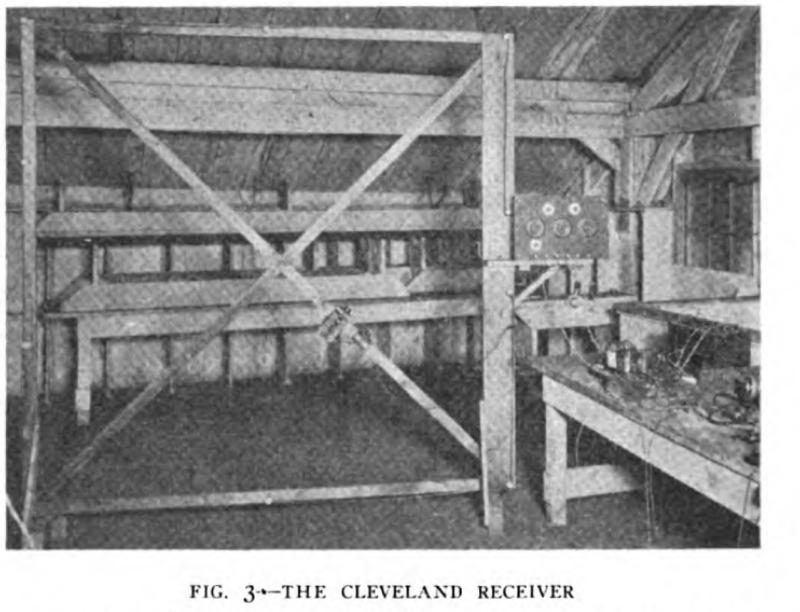 Cleveland receiver showing loop antenna